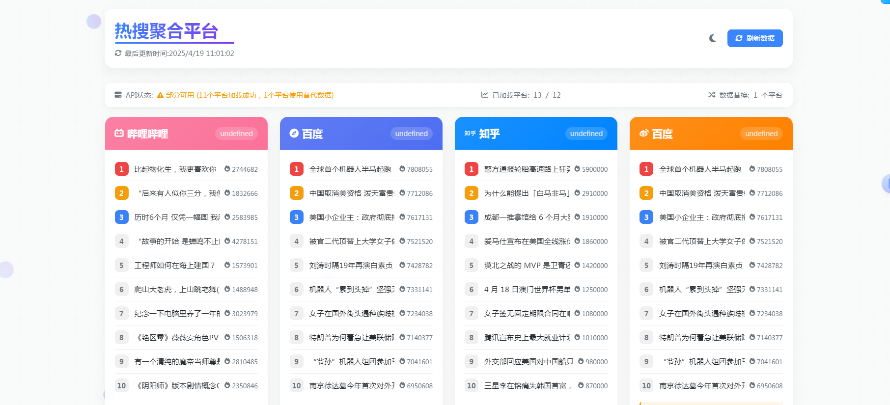 添加每日热搜聚合功能（SEO 增强版）-茉莉博客